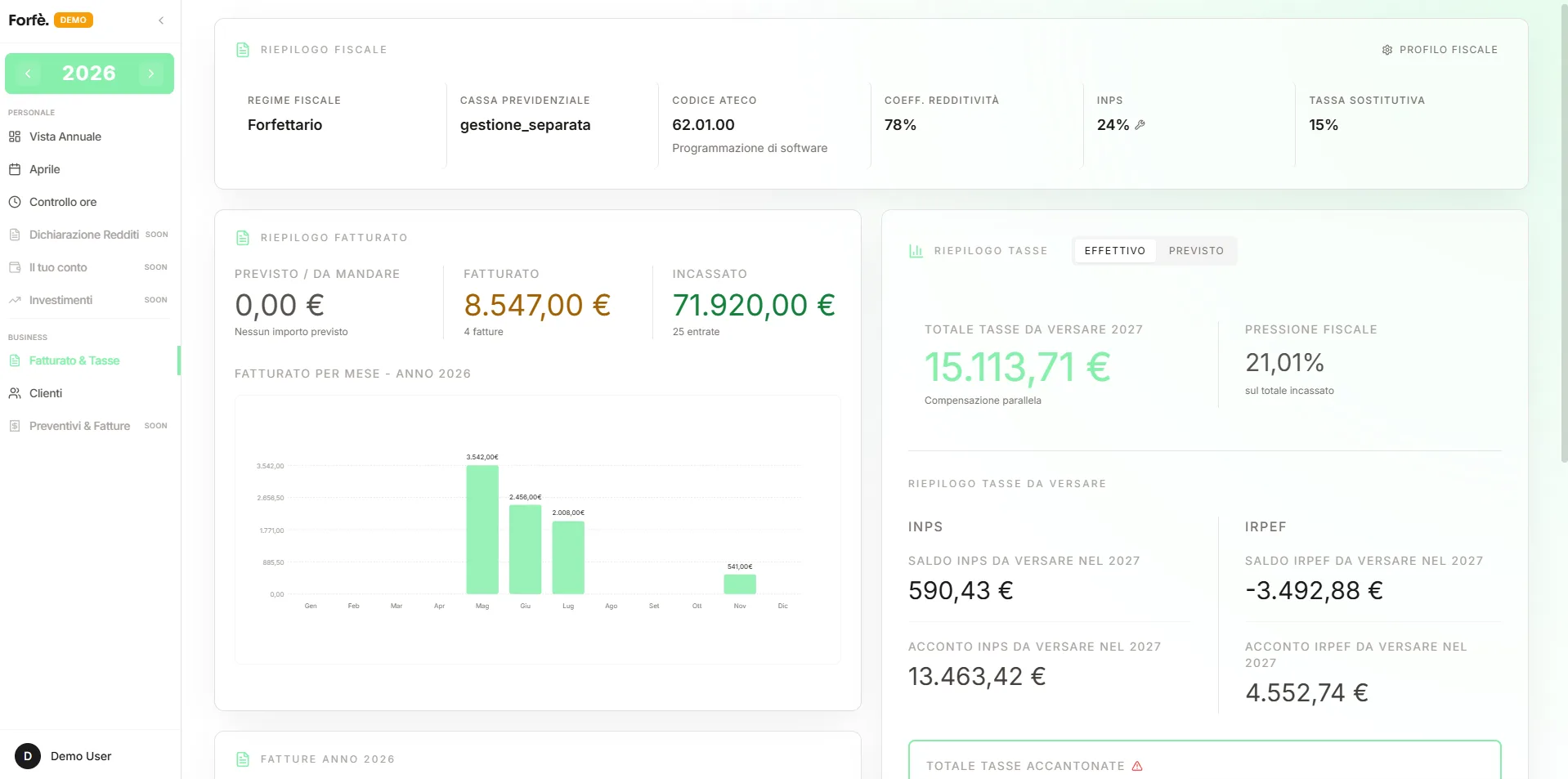 Vista Fatturato con indicatore di soglia €85.000