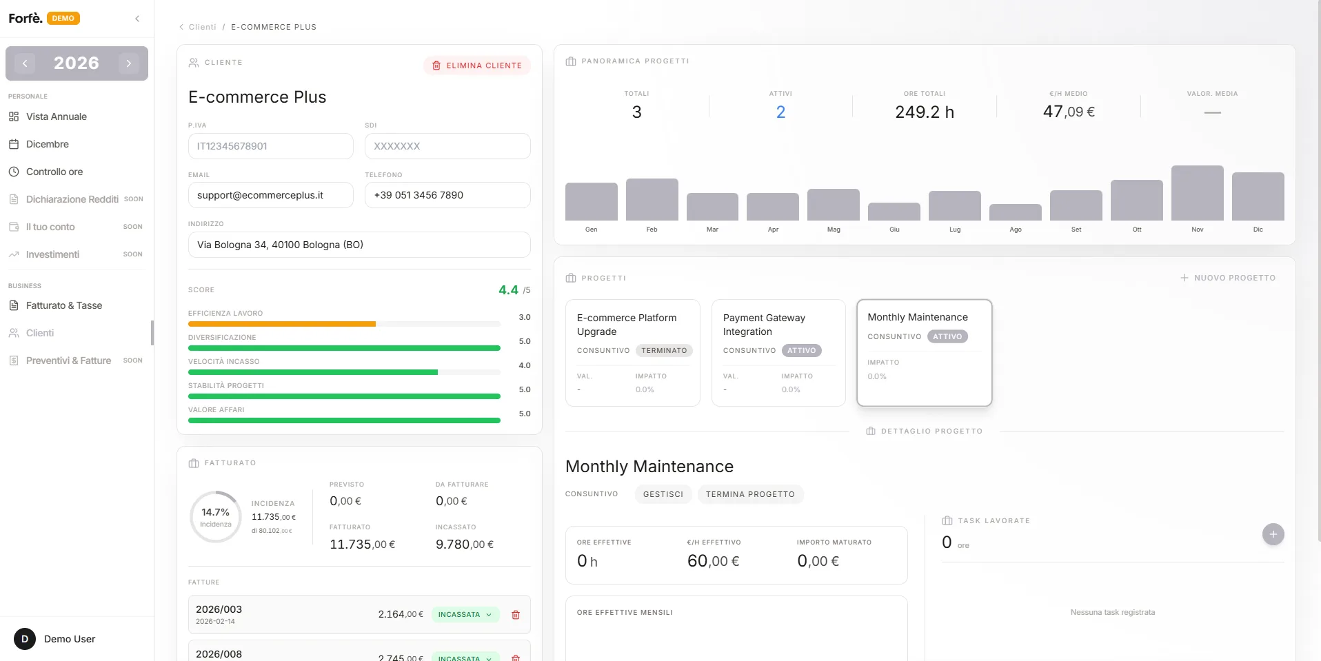 Score cliente con barre di valutazione