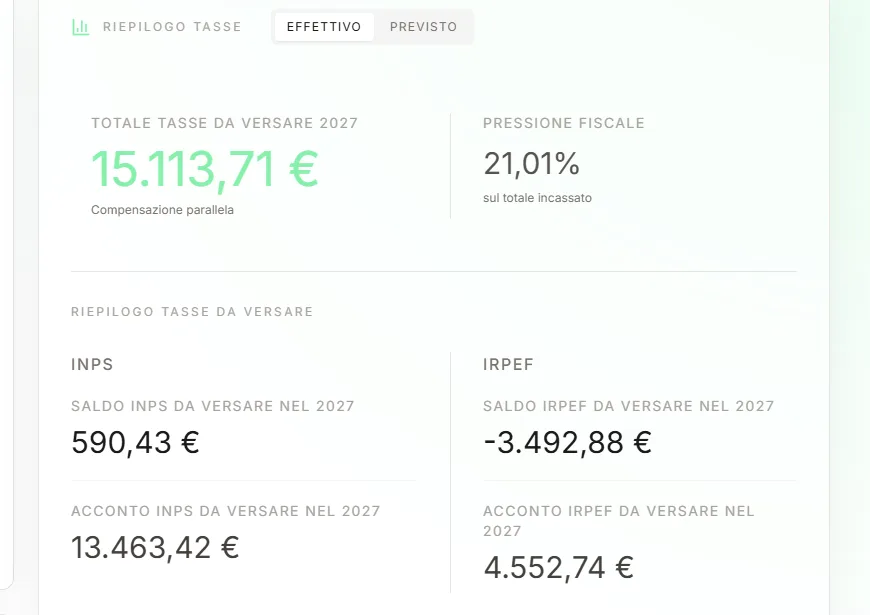 Modulo Tax Calculator con previsione adattiva
